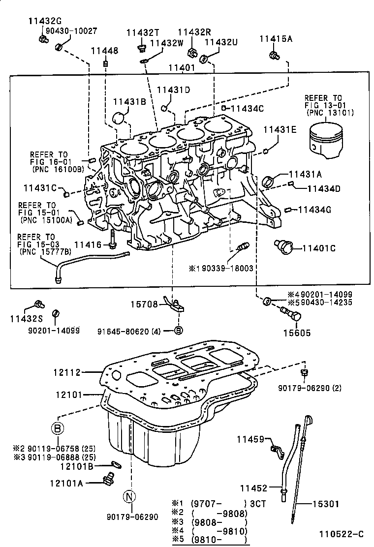 Cylinder Block