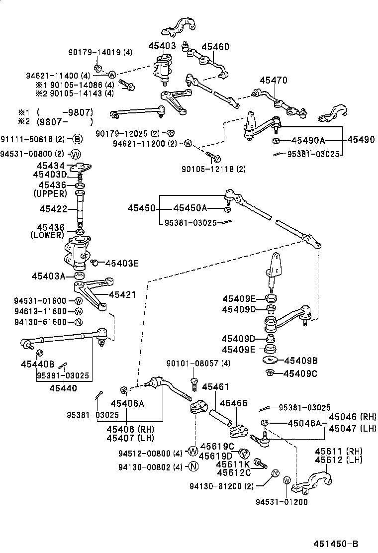 Enlace del mecanismo de dirección