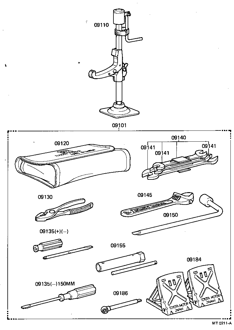 Standard Tool