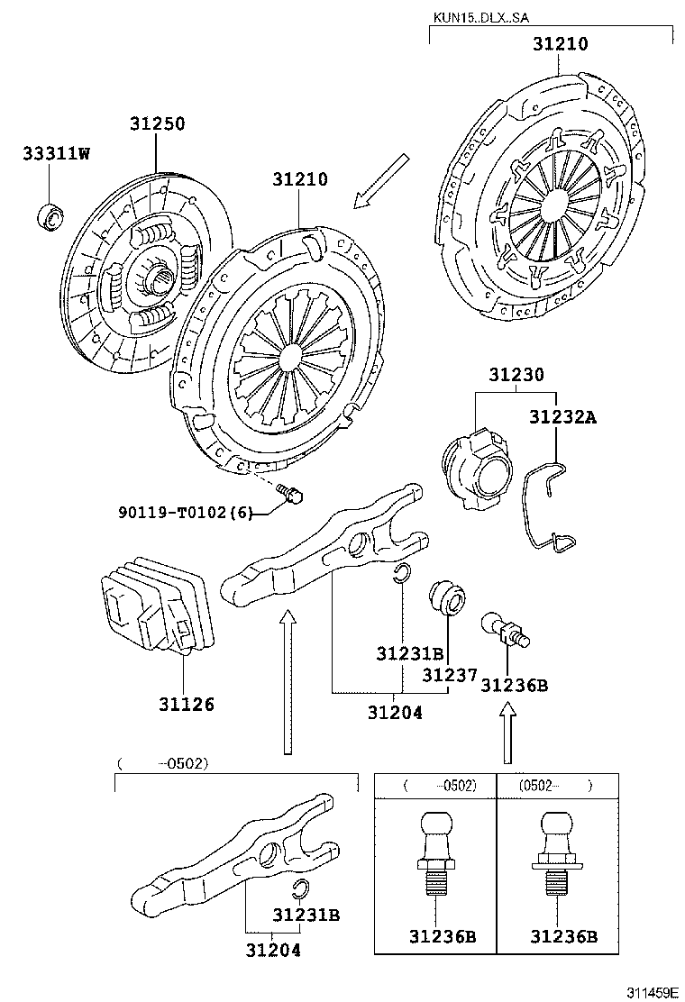 Clutch & Release Fork