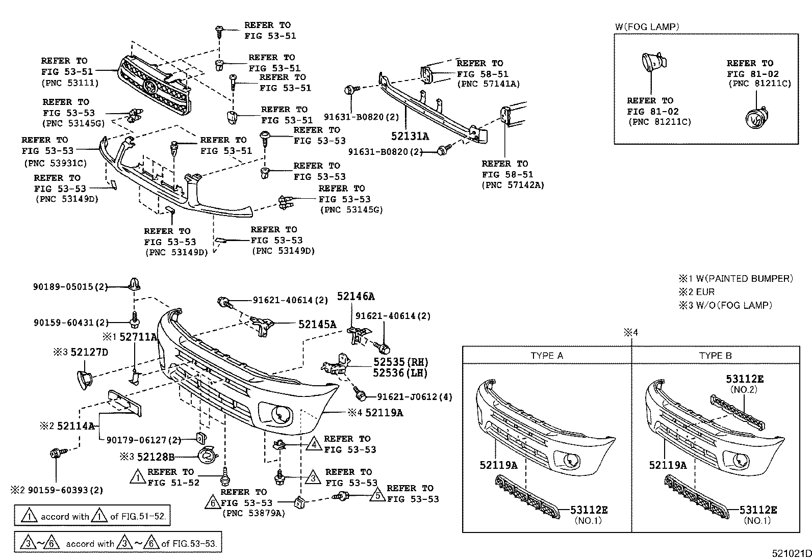 Front Bumper Bumper Stay