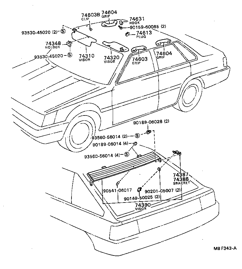 Armrest Visor