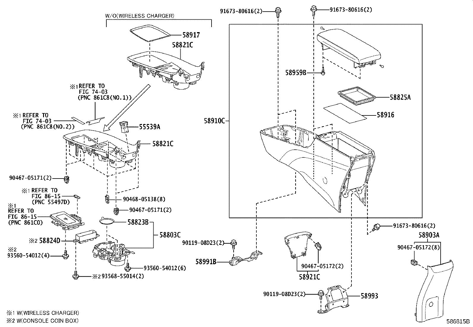 Console Box & Bracket