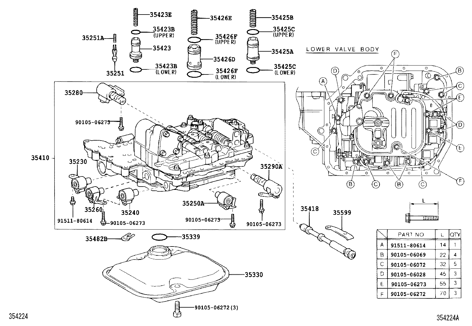 Valve Body Oil Strainer