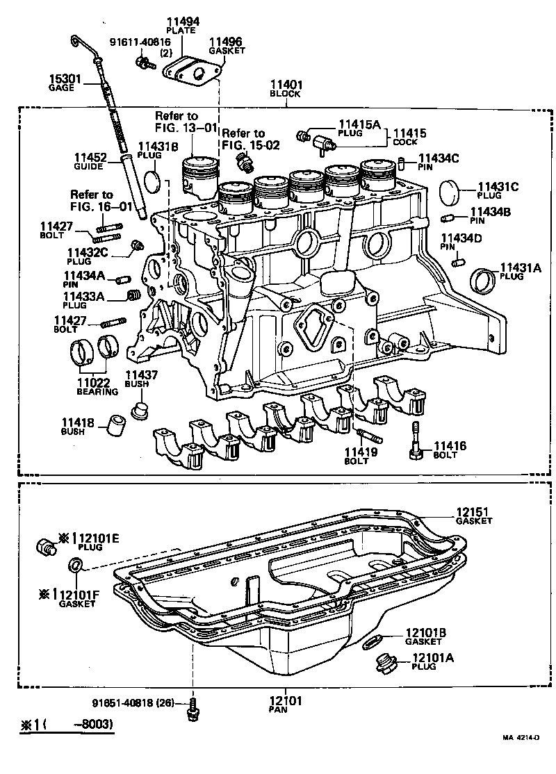 Cylinder Block