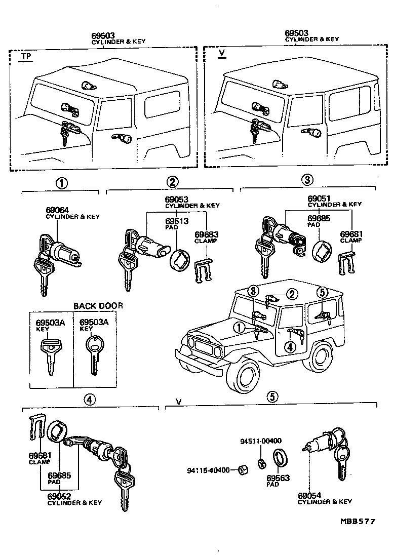 Lock Cylinder Set