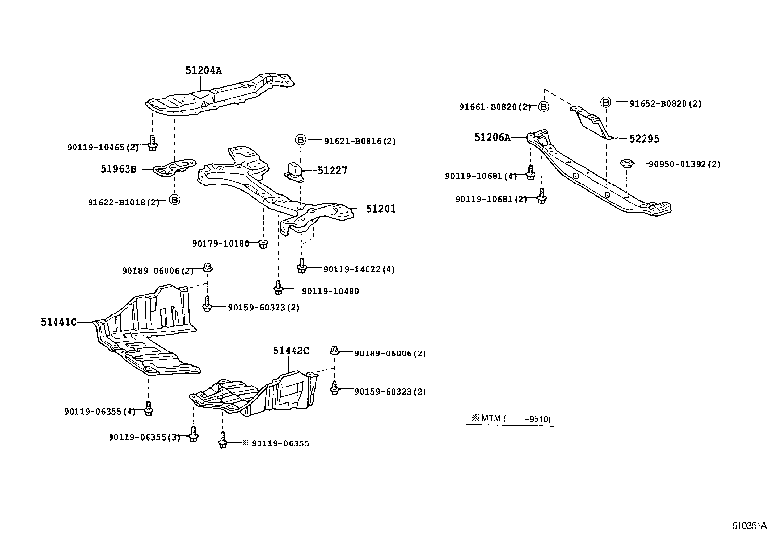 Suspension Crossmember & Under Cover