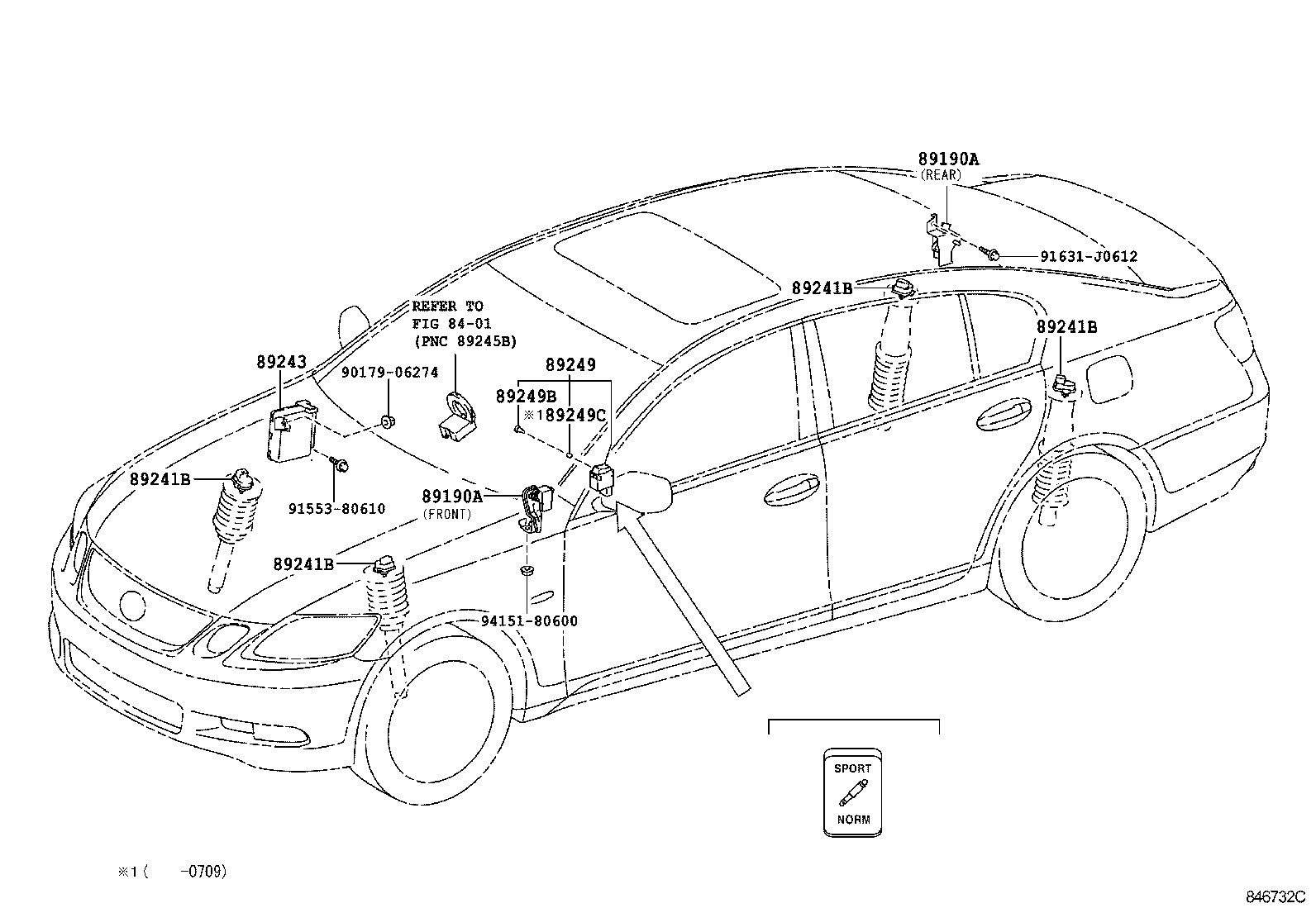 Electronic Modulated Suspension