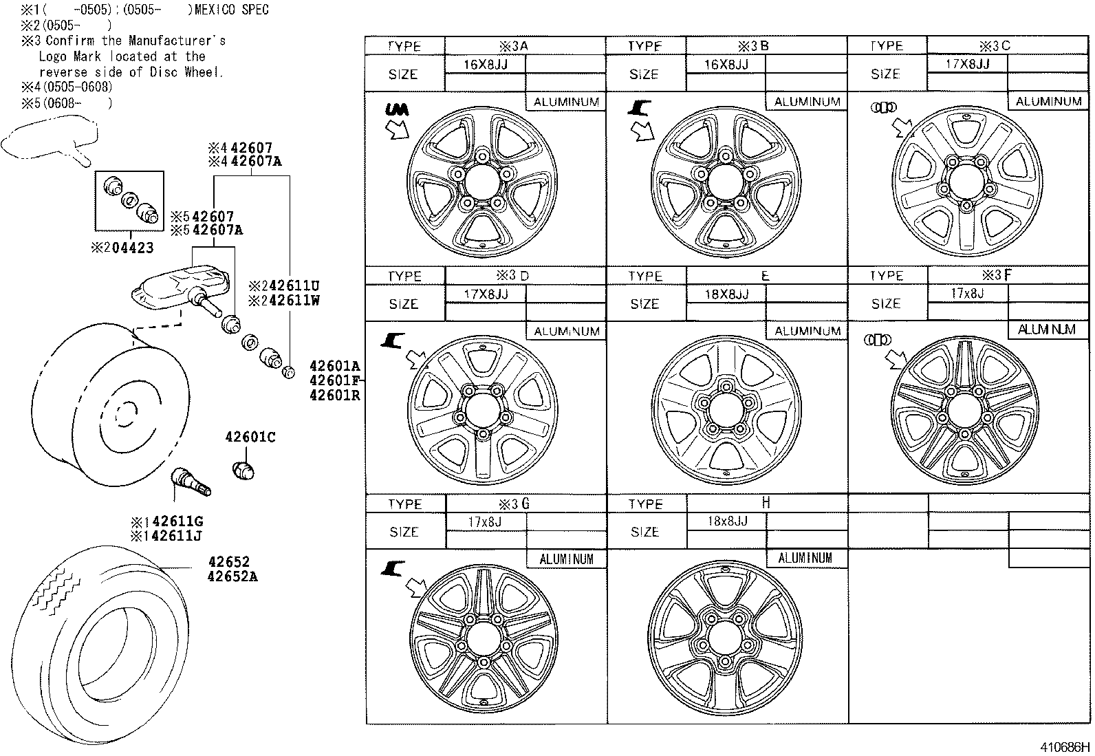 Disc Wheel Cap