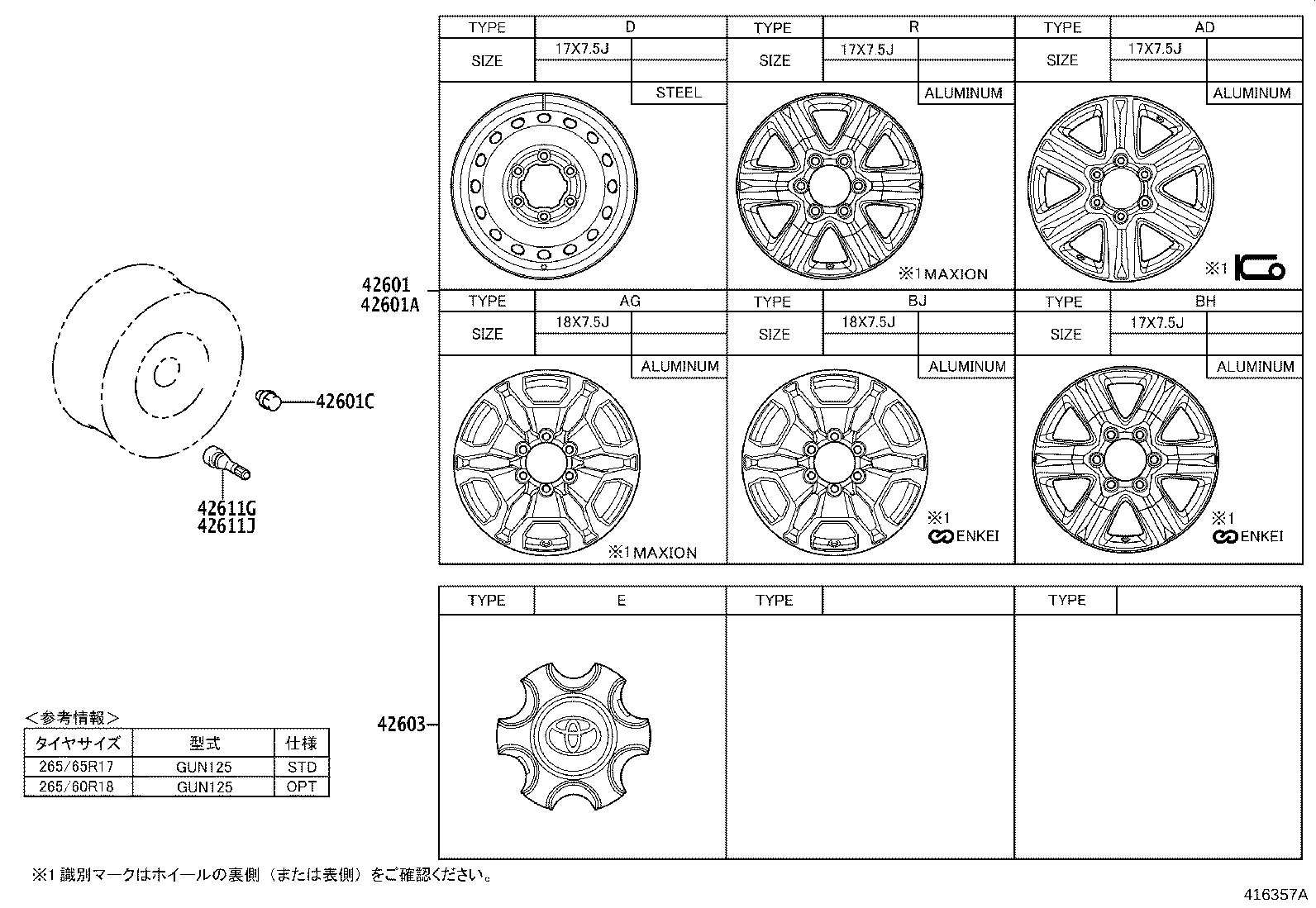 Disc Wheel Cap
