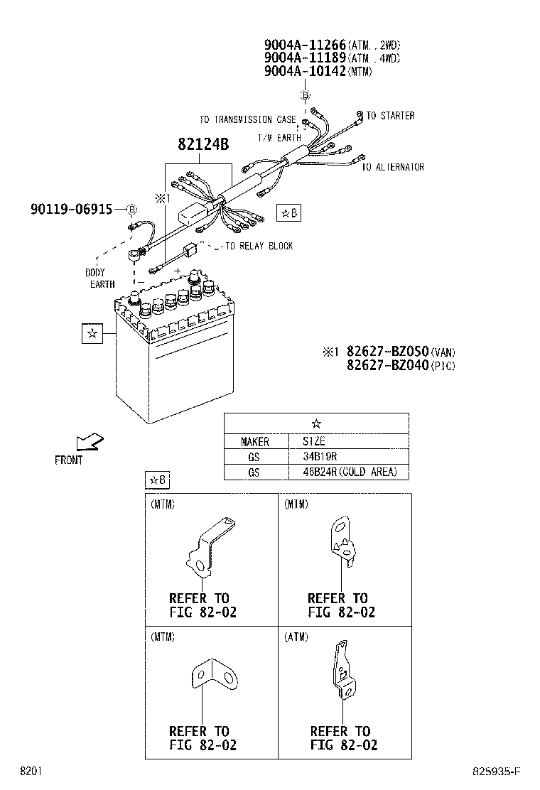 Battery Battery Cable