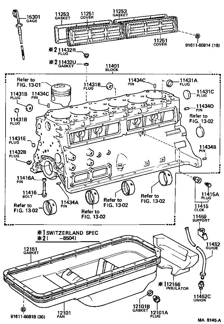 Cylinder Block