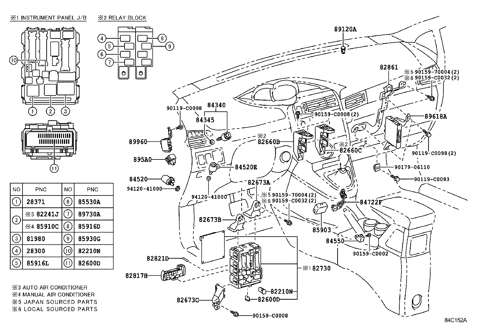 Switch & Relay & Computer