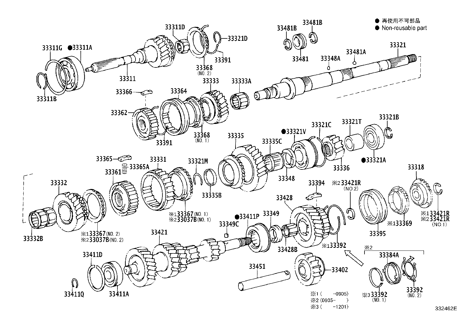 Transmission Gear