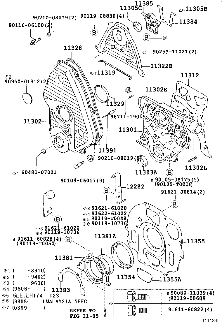 Timing Gear Cover & Rear End Plate