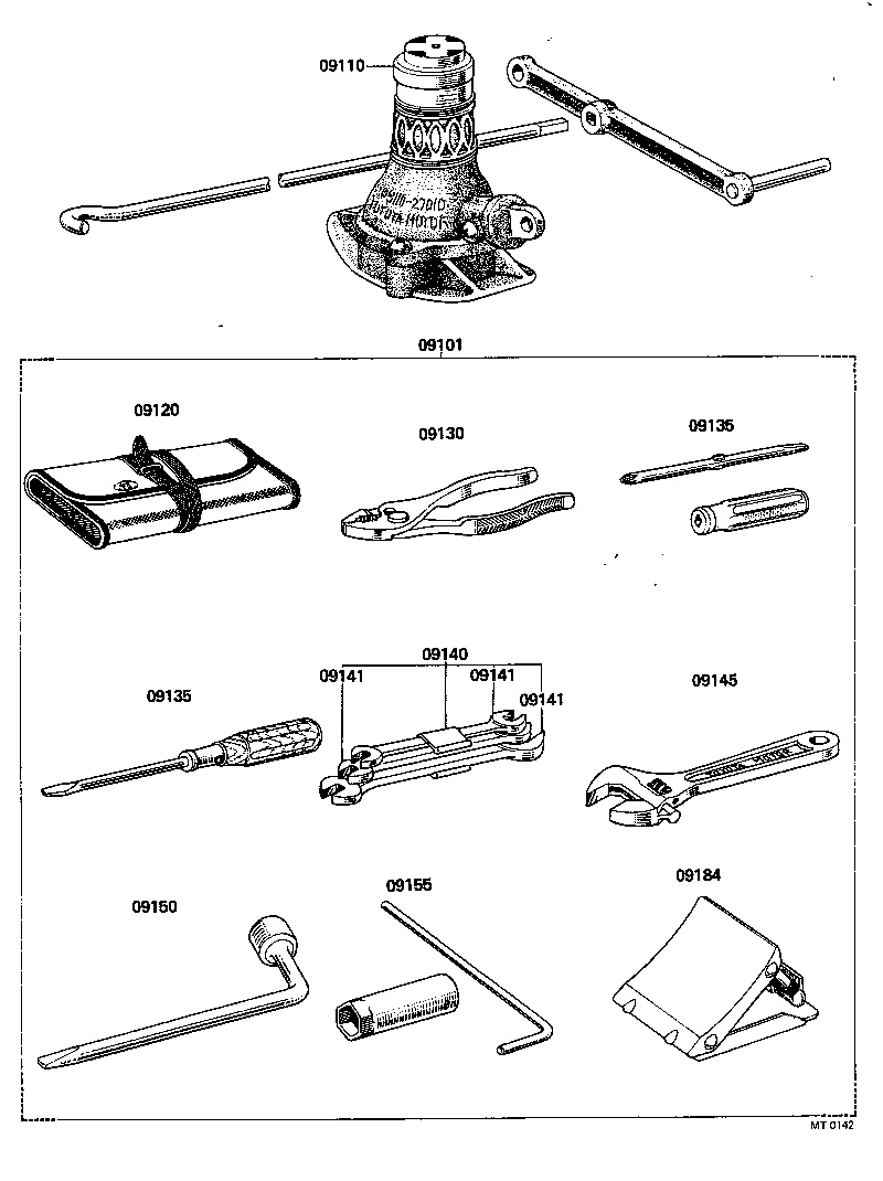 Standard Tool