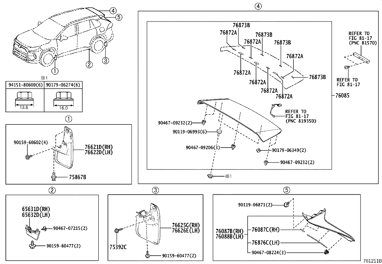 Spoiler & Side Mudguard