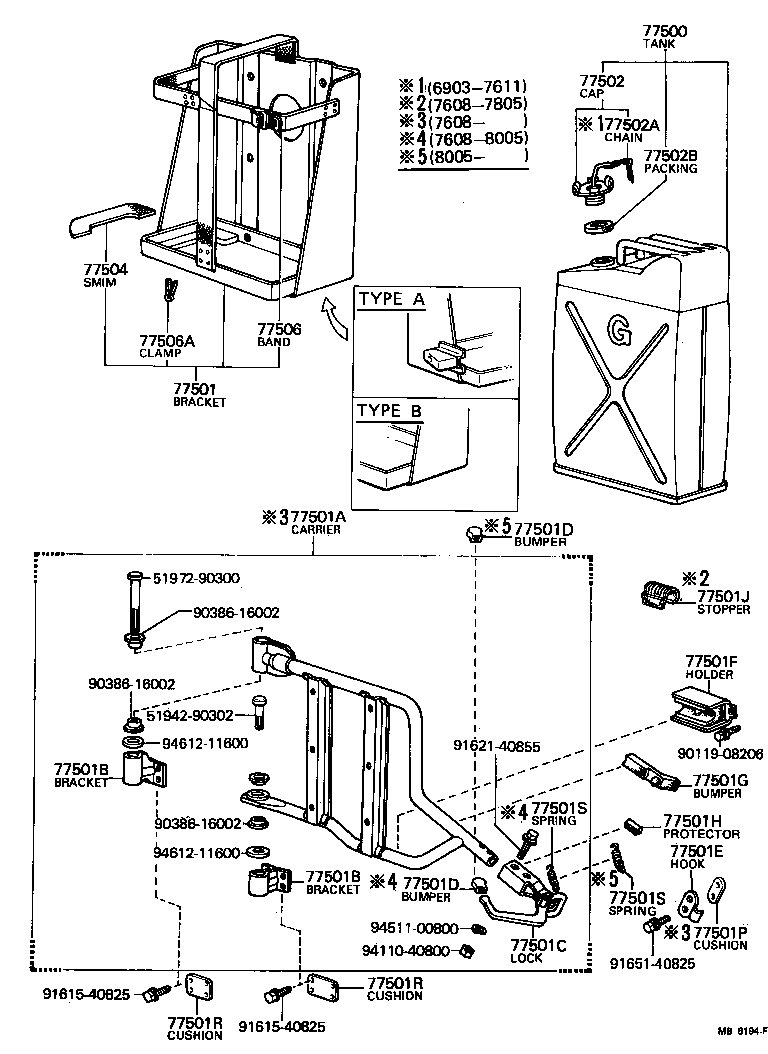 Fuel Tank & Tube