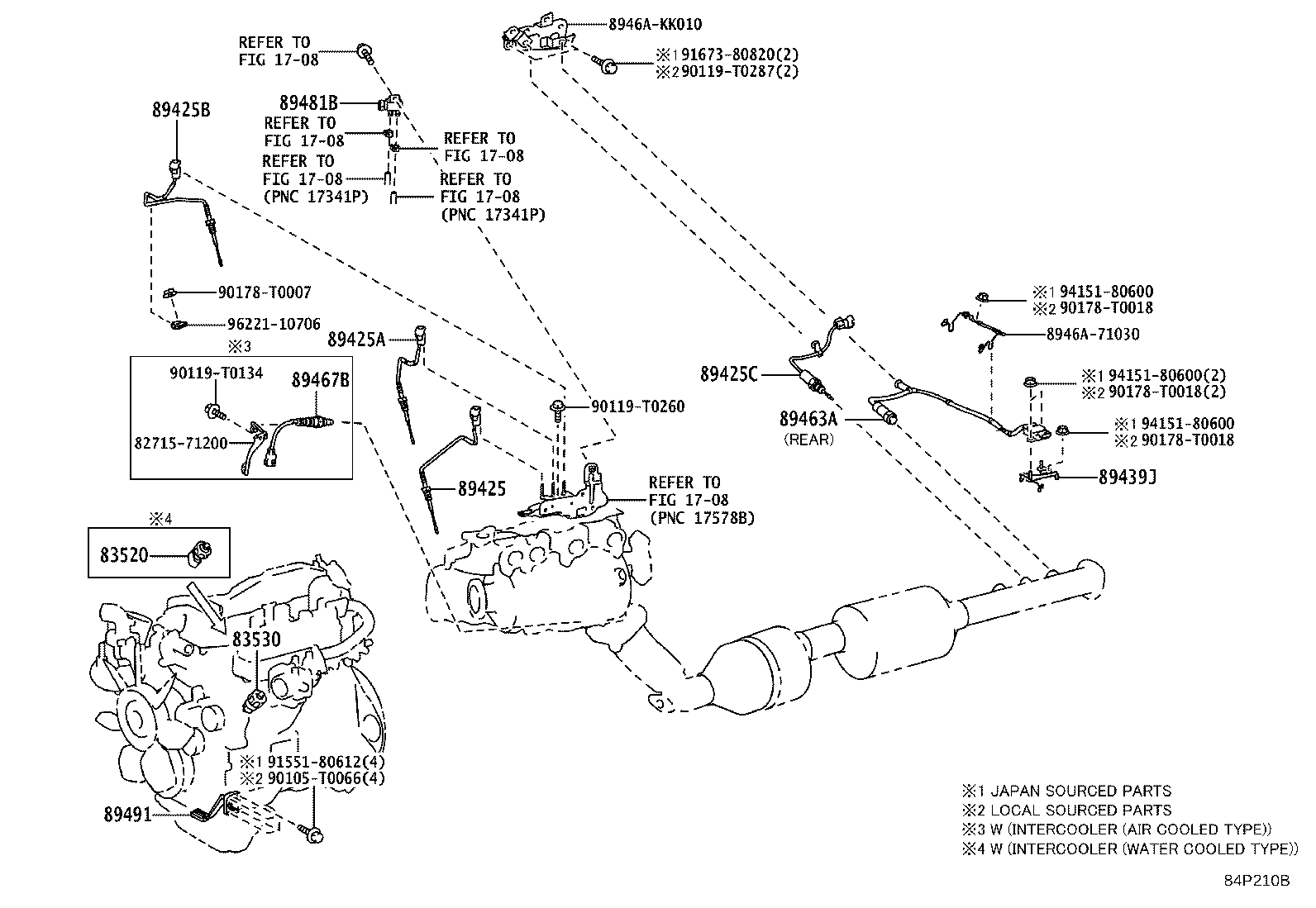 Switch & Relay & Computer