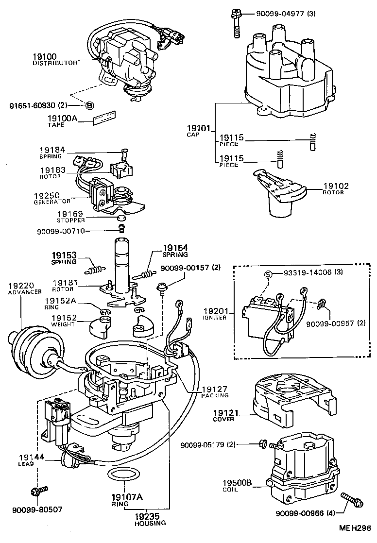 Distributor