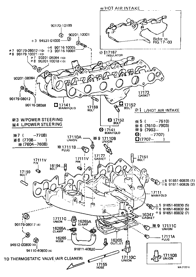 Manifold