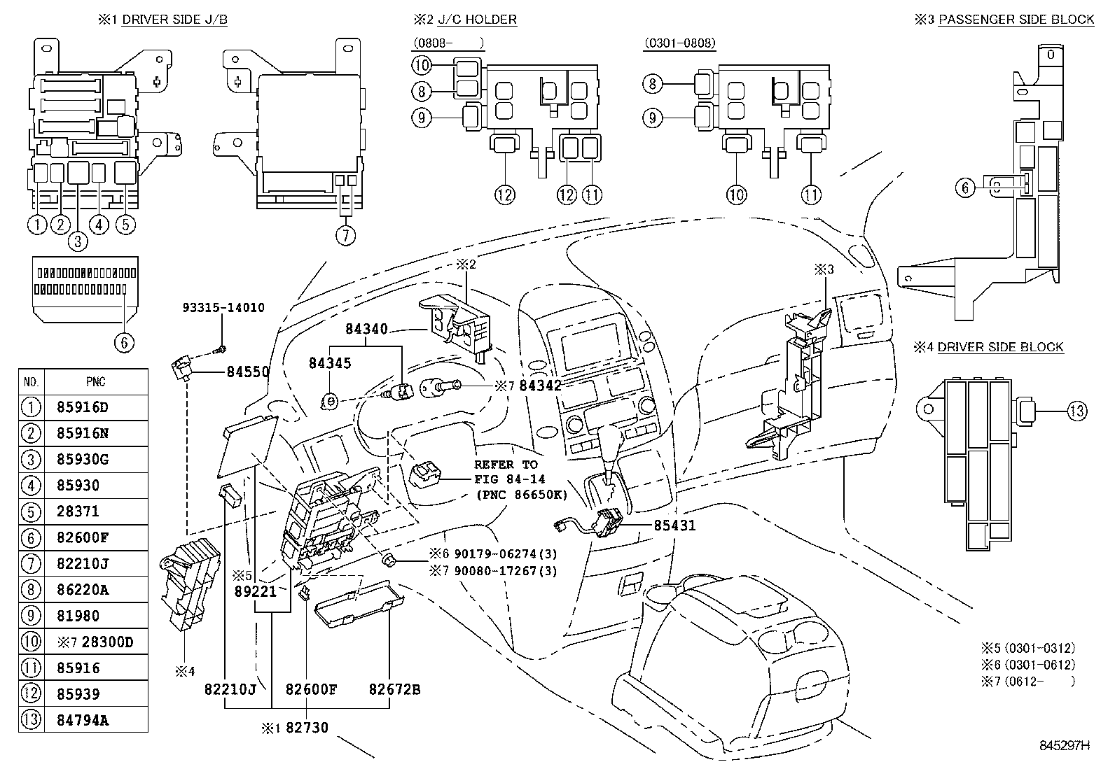 Switch & Relay & Computer