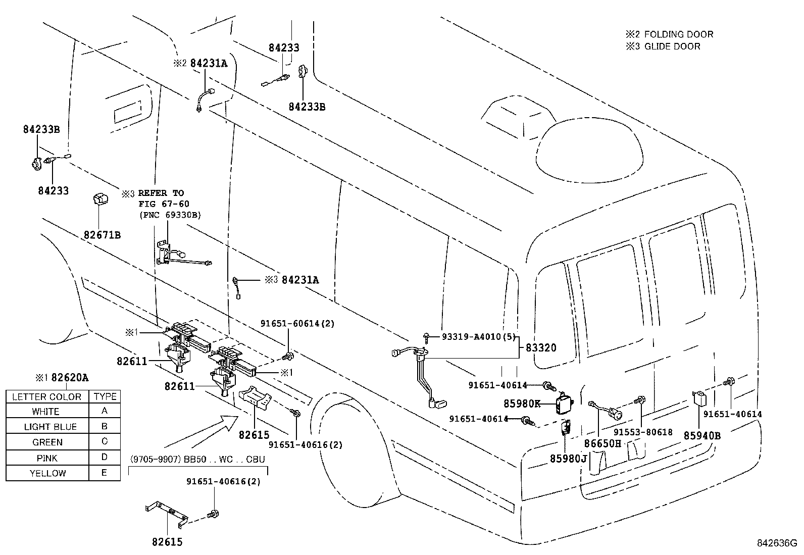 Switch & Relay & Computer