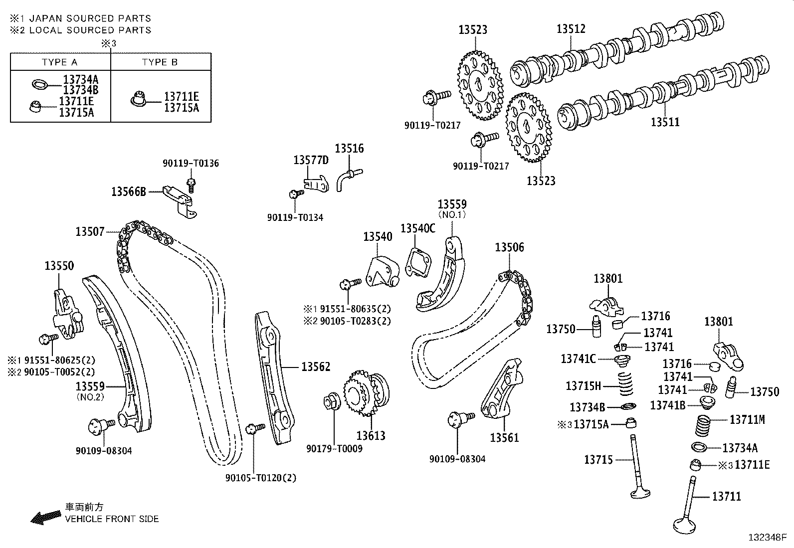 Camshaft & Valve