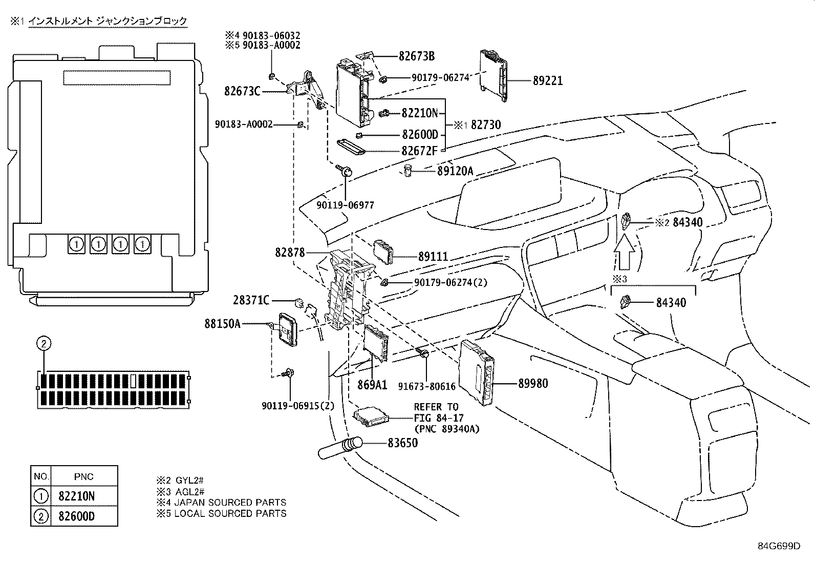 Switch & Relay & Computer