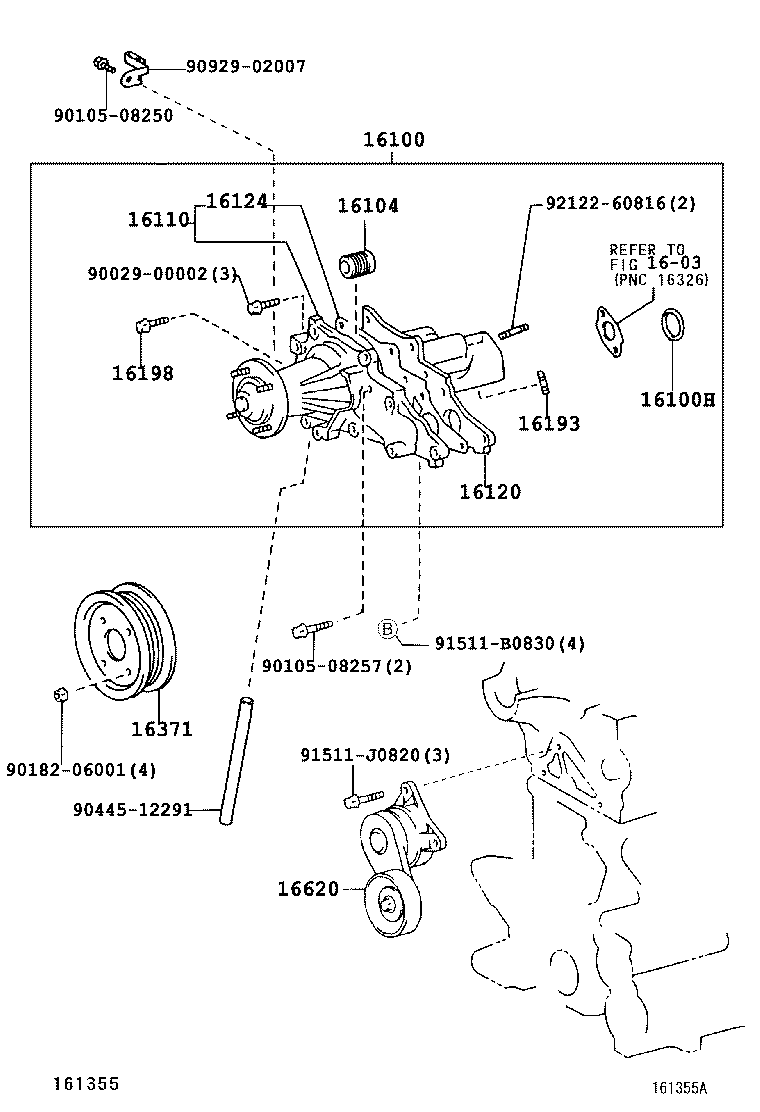 Water Pump