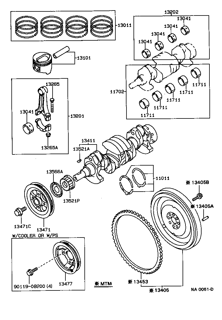 Crankshaft & Piston