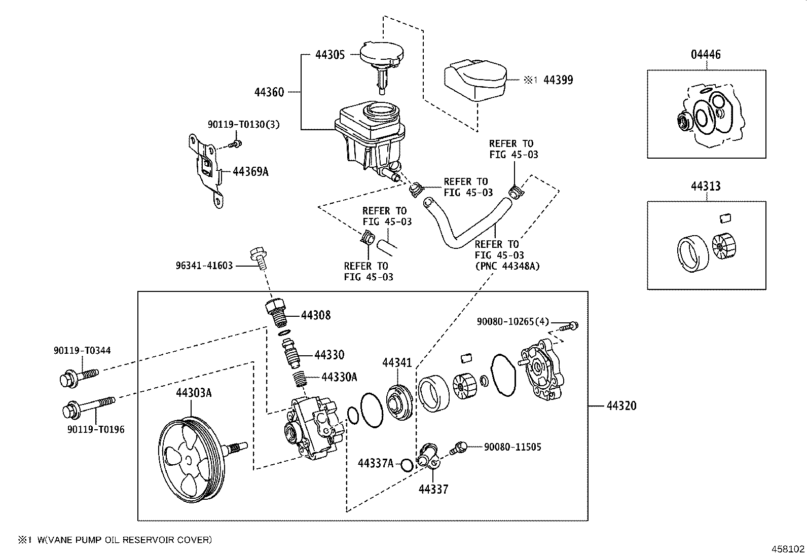 Vane Pump & Reservoir
