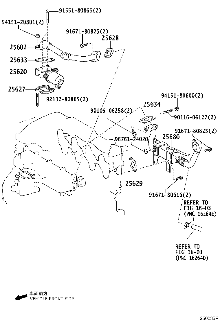 Exhaust Gas Recirculation System