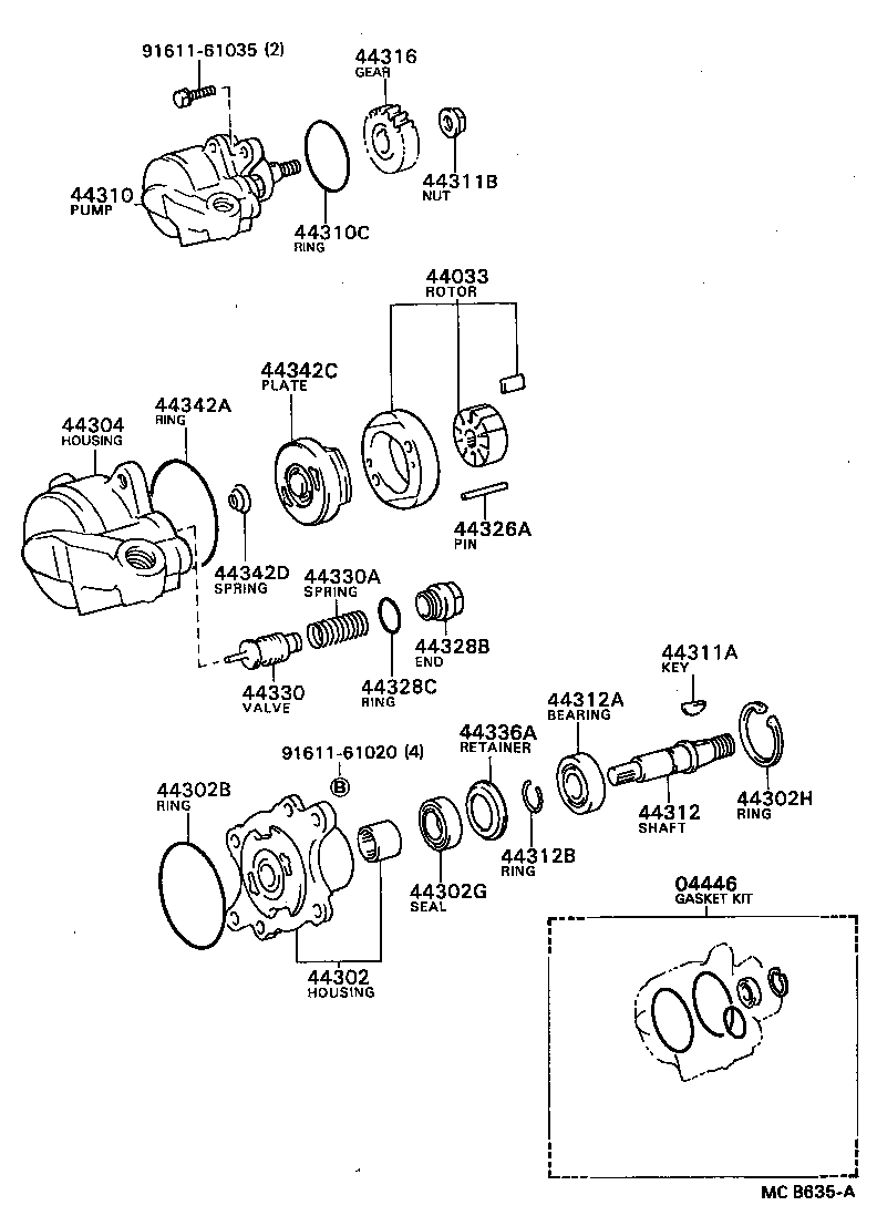 Vane Pump & Reservoir