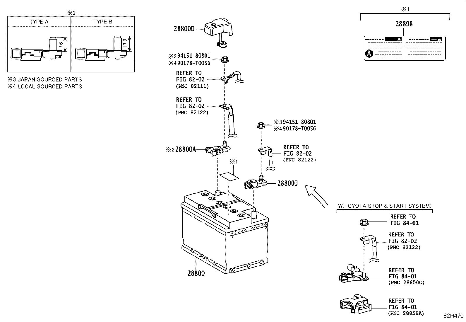 Battery Battery Cable