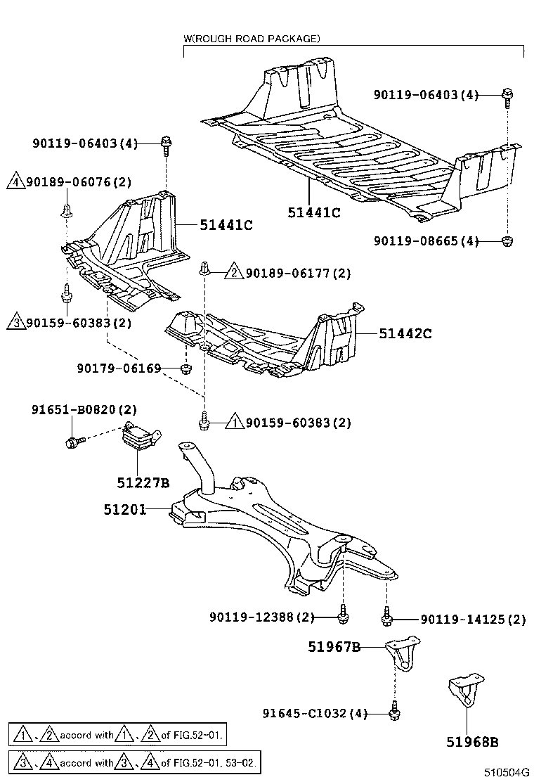 Suspension Crossmember & Under Cover
