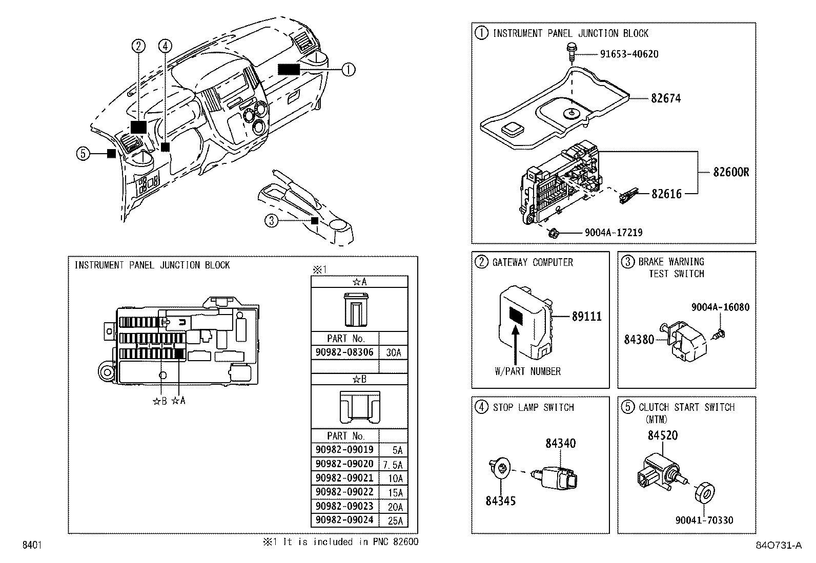 Switch & Relay & Computer