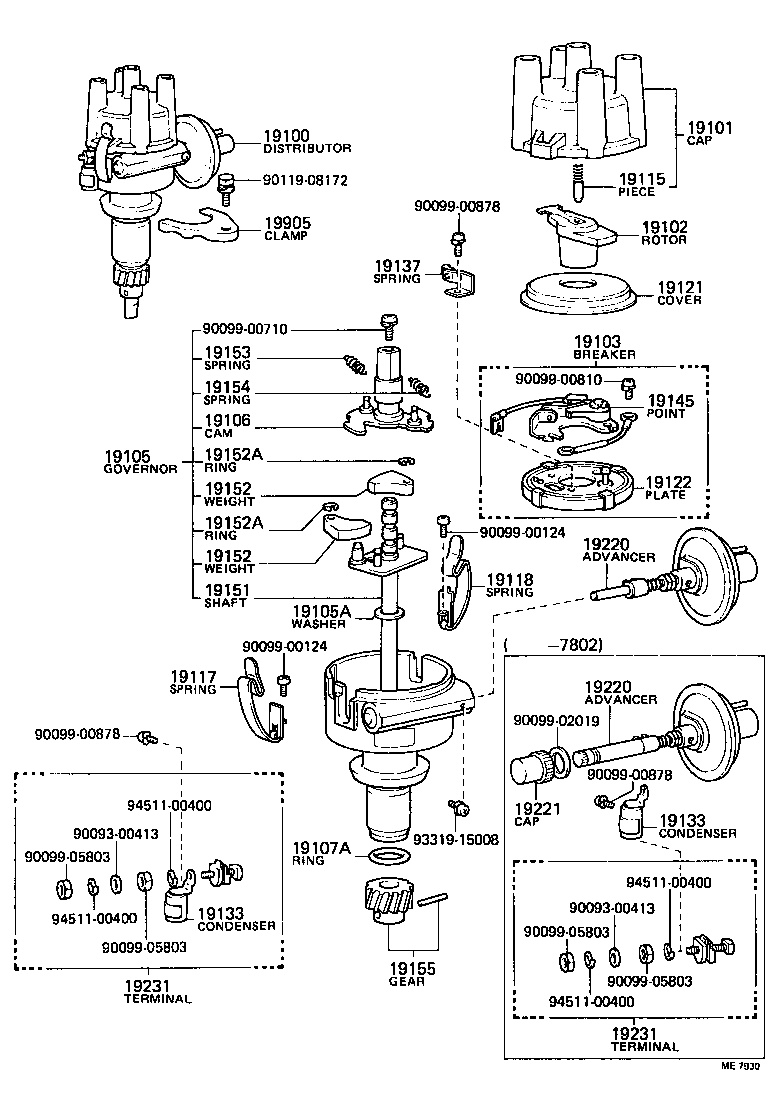 Distributor