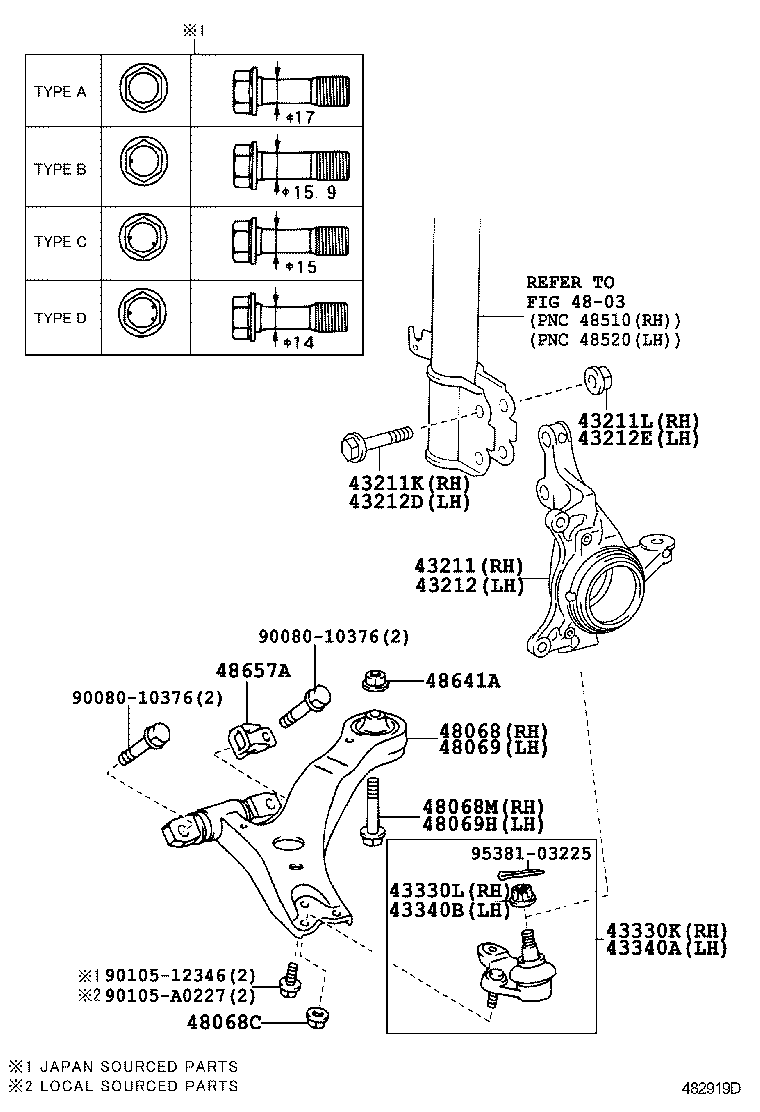 Front Axle Arm Steering Knuckle