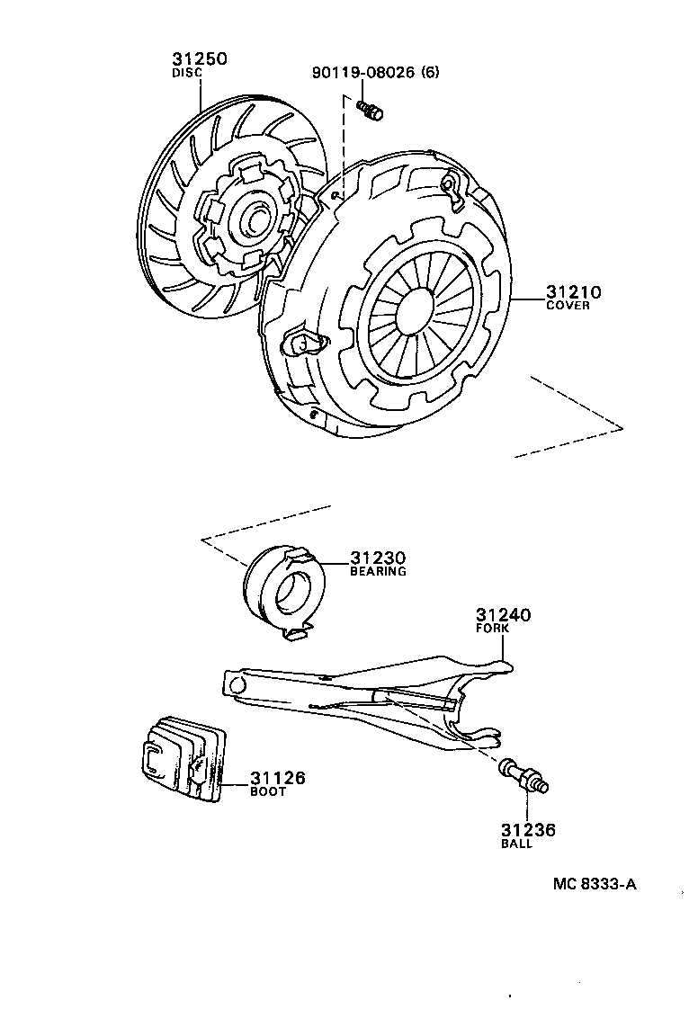Clutch & Release Fork