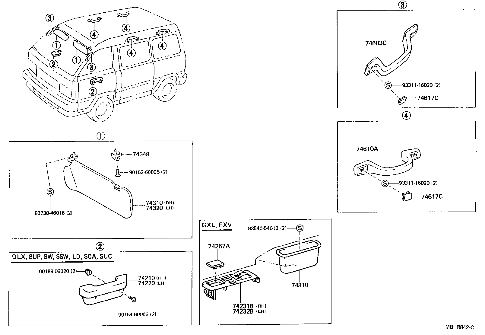 Armrest Visor