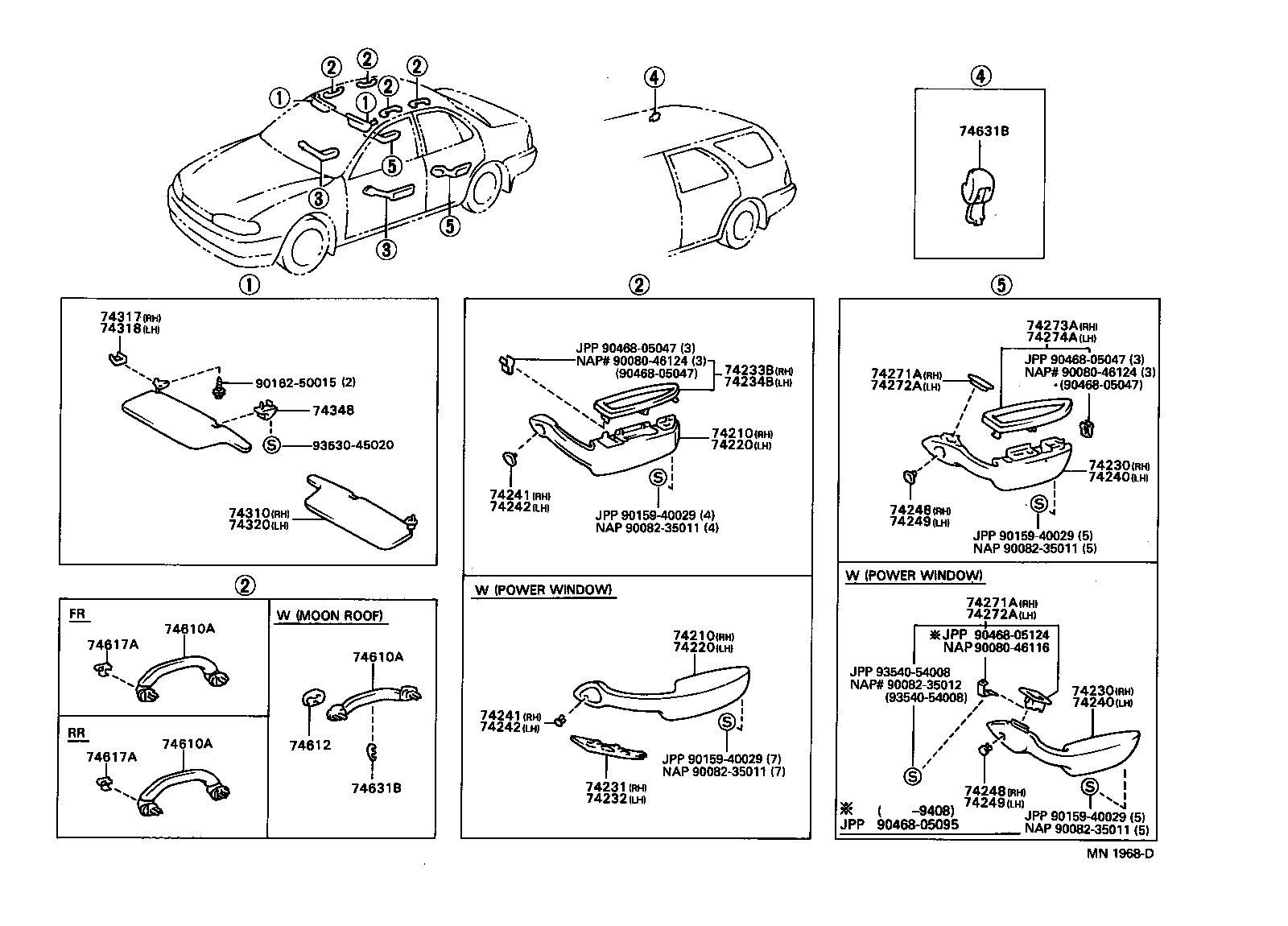 Armrest Visor
