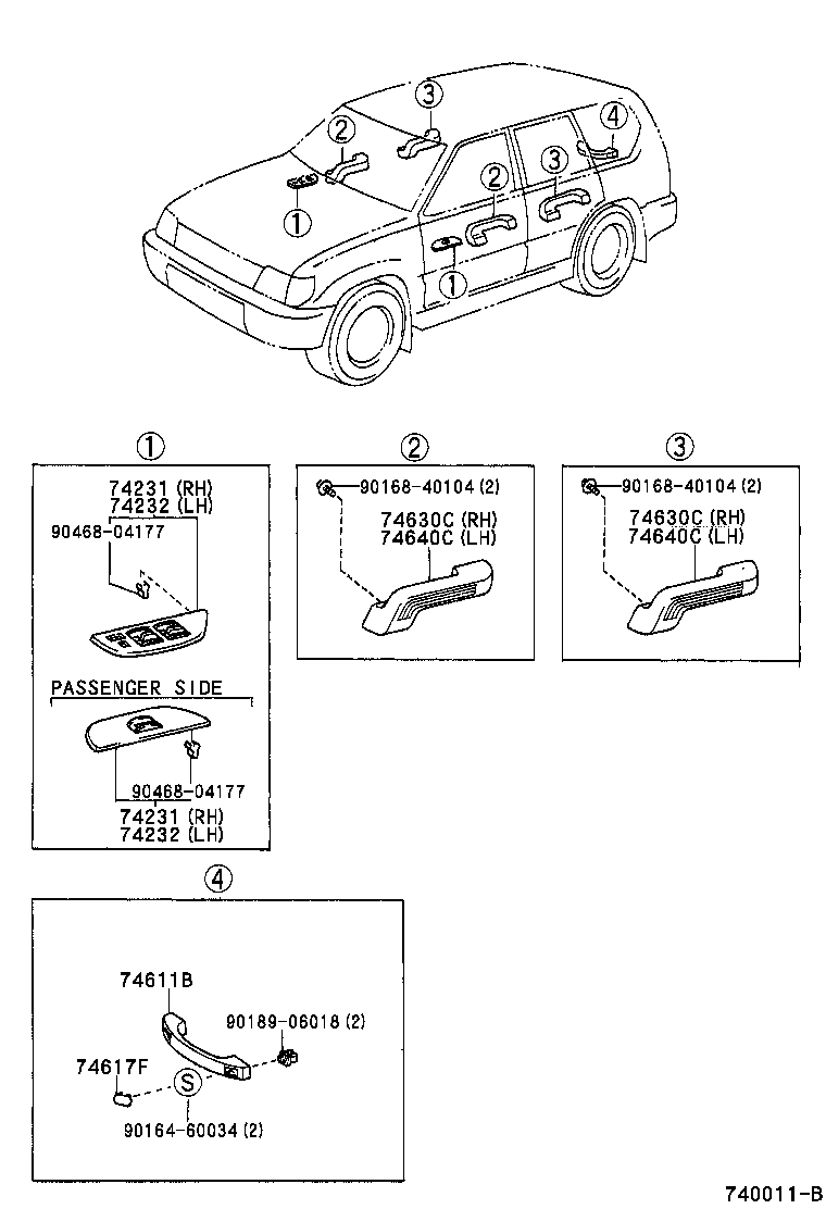 Armrest Visor