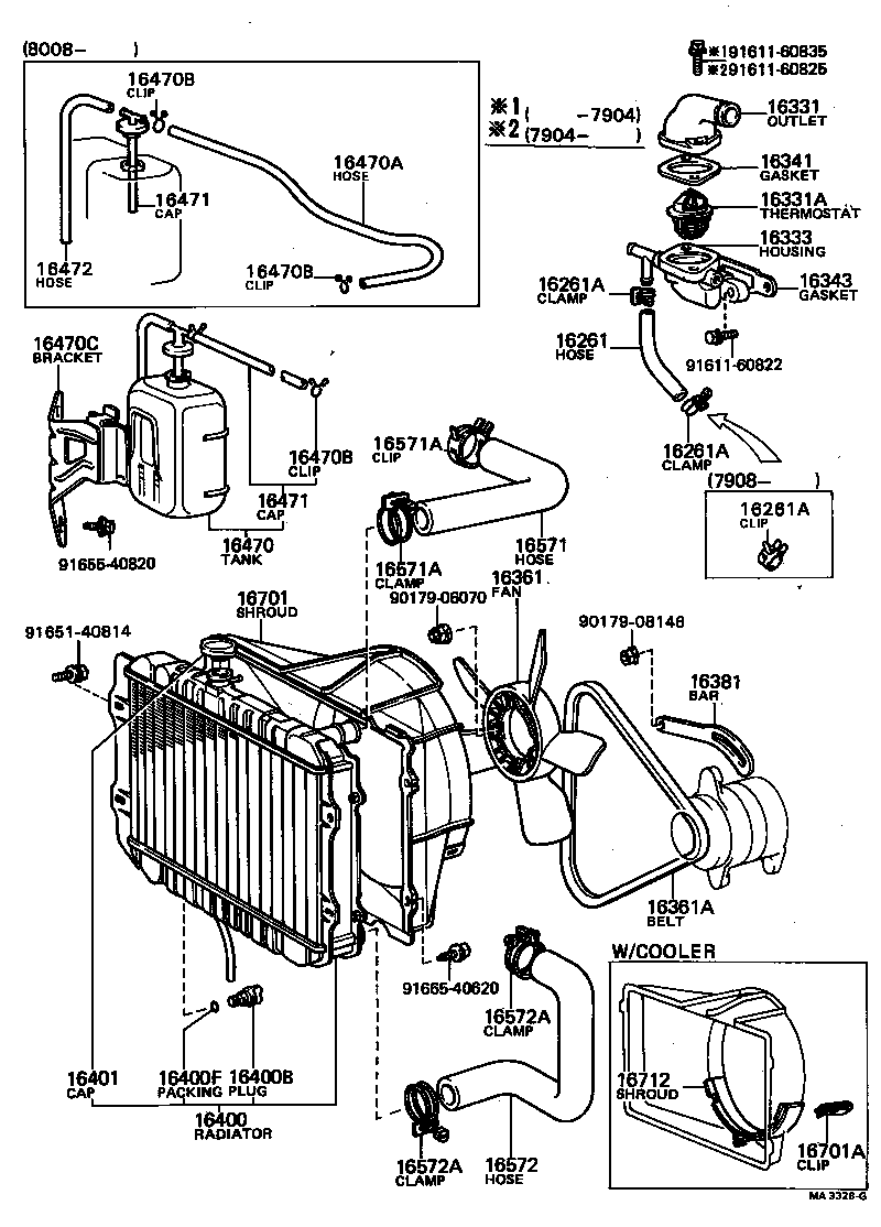 Radiator Water Outlet