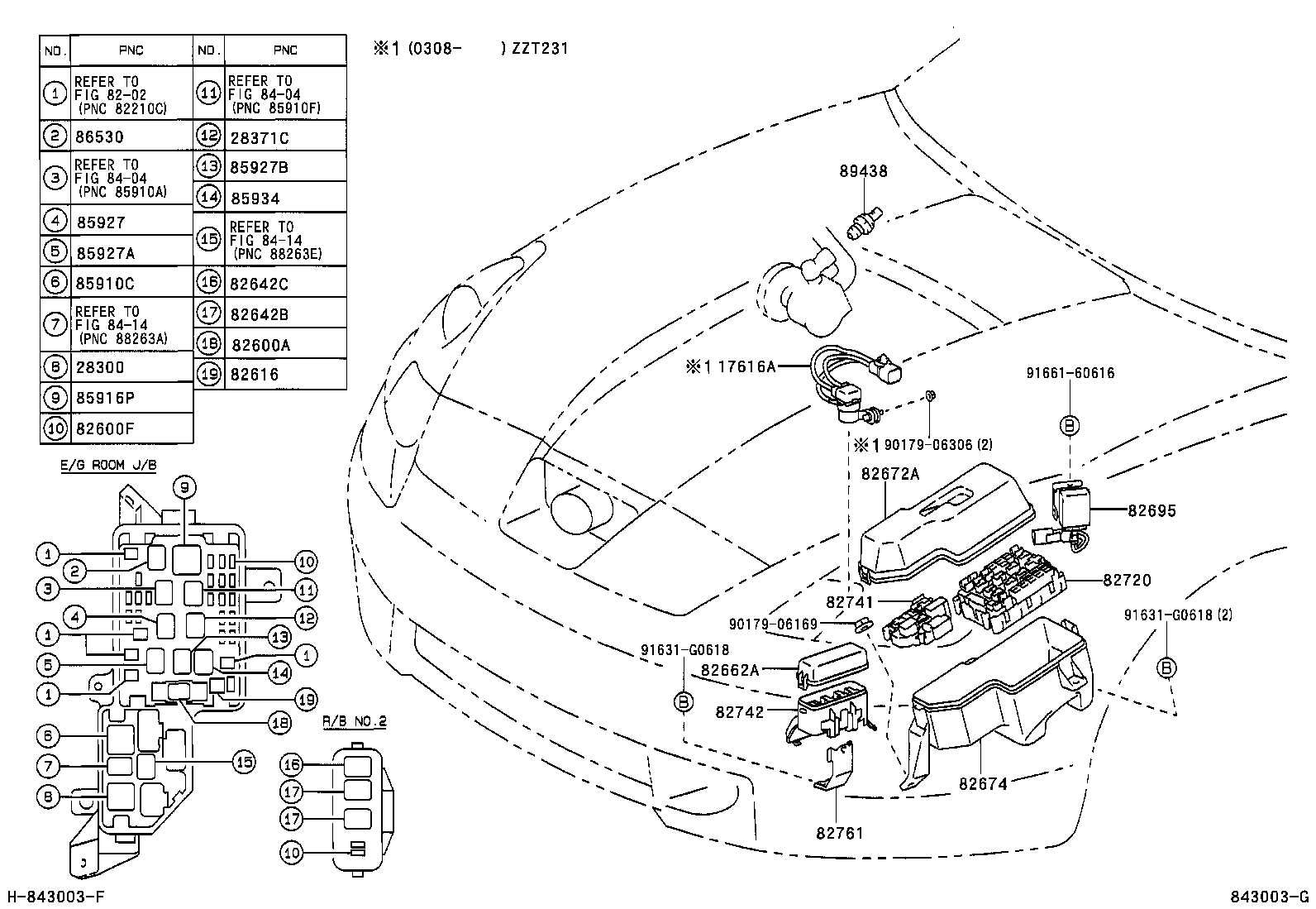 Switch & Relay & Computer