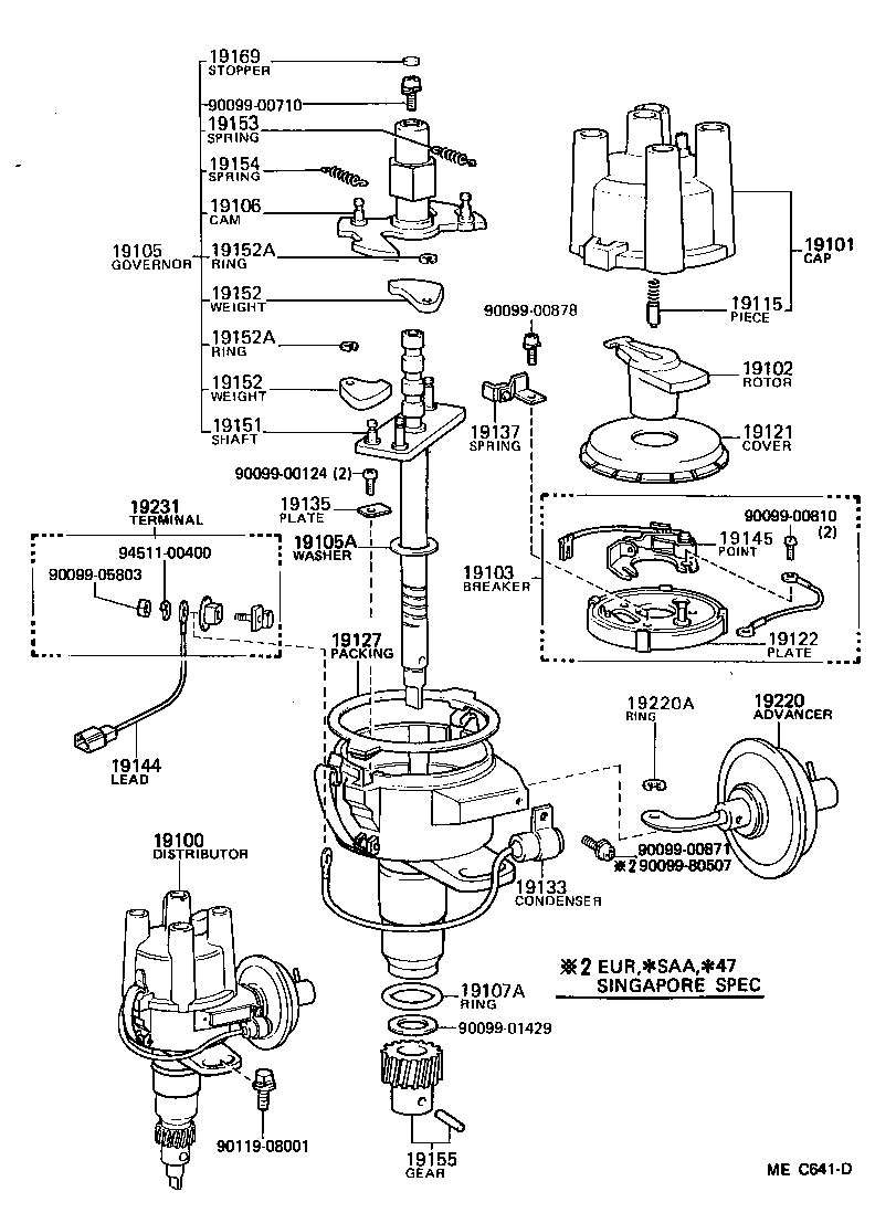 Distributor