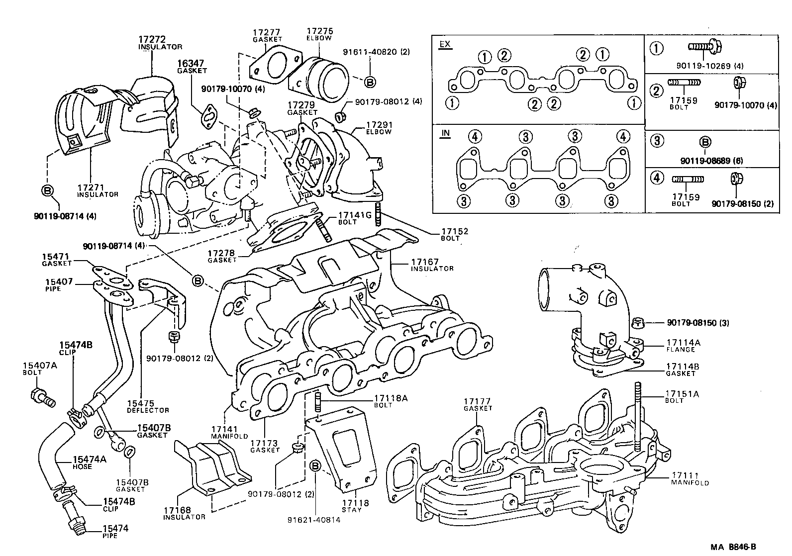Manifold