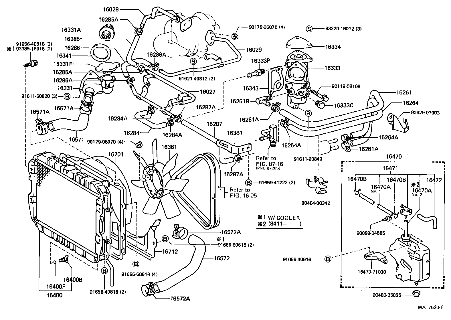 Radiator Water Outlet