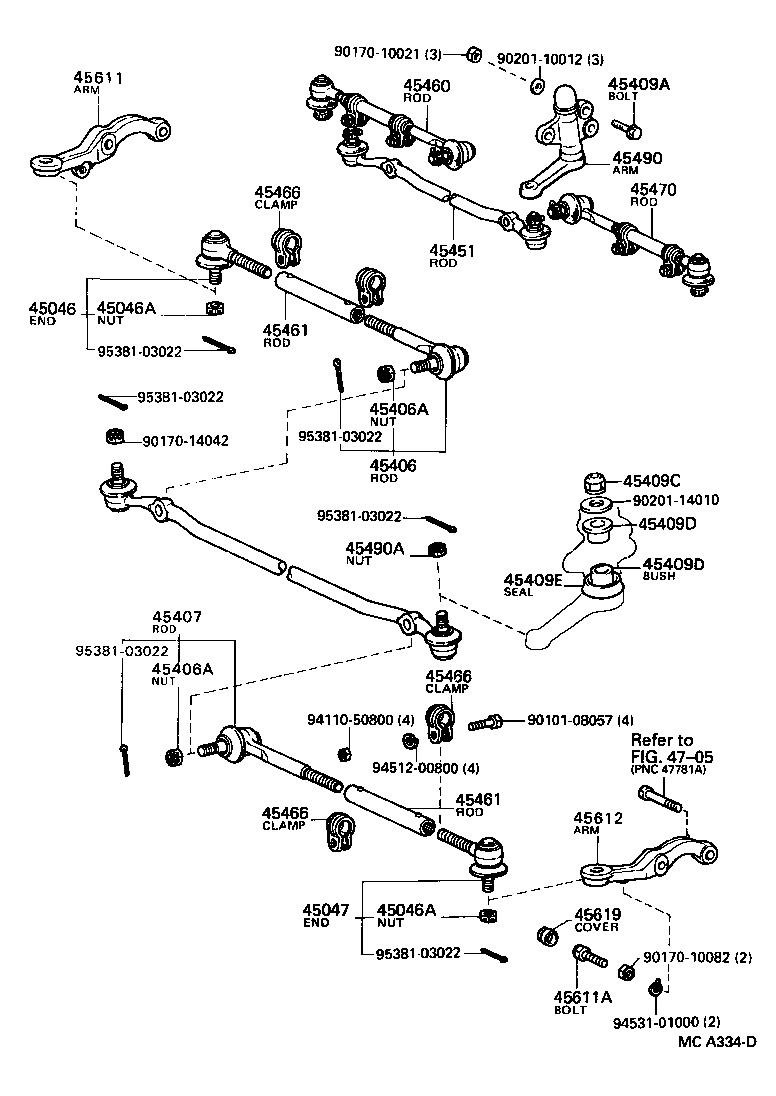 Steering Column & Shaft