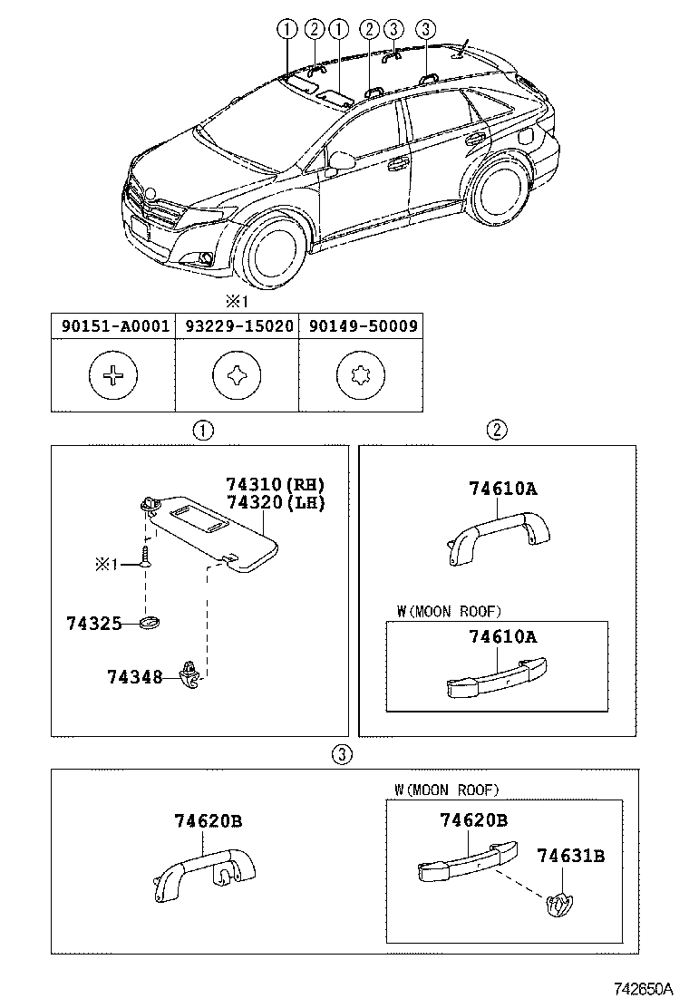 Armrest Visor